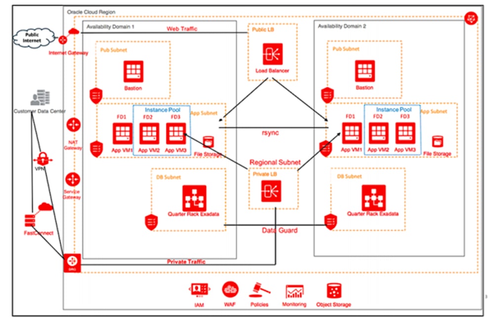 White Papers | Appsnext